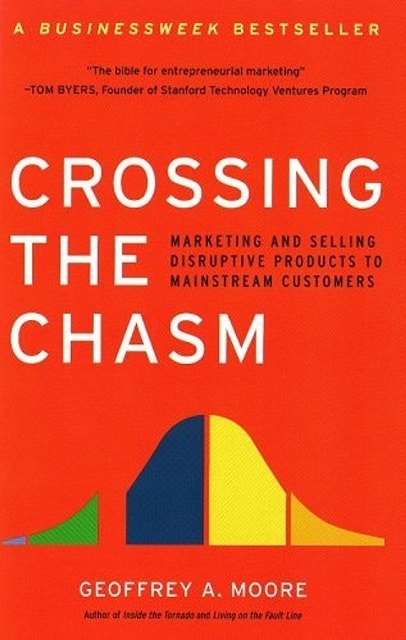 Sách marketing Crossing the Chasm