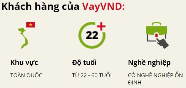vay-tien-vayvnd-3