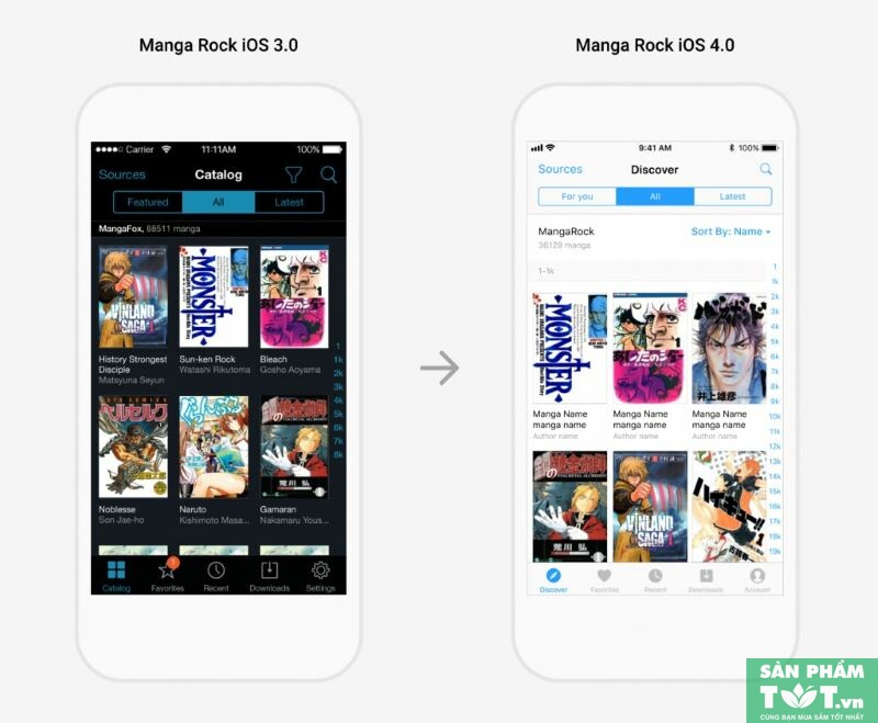 Những App Đọc Truyện Conan Online