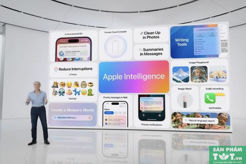 Dự đoán một số tính năng Apple Intelligence sẽ xuất hiện từ iOS 18.1 đến iOS 18.4